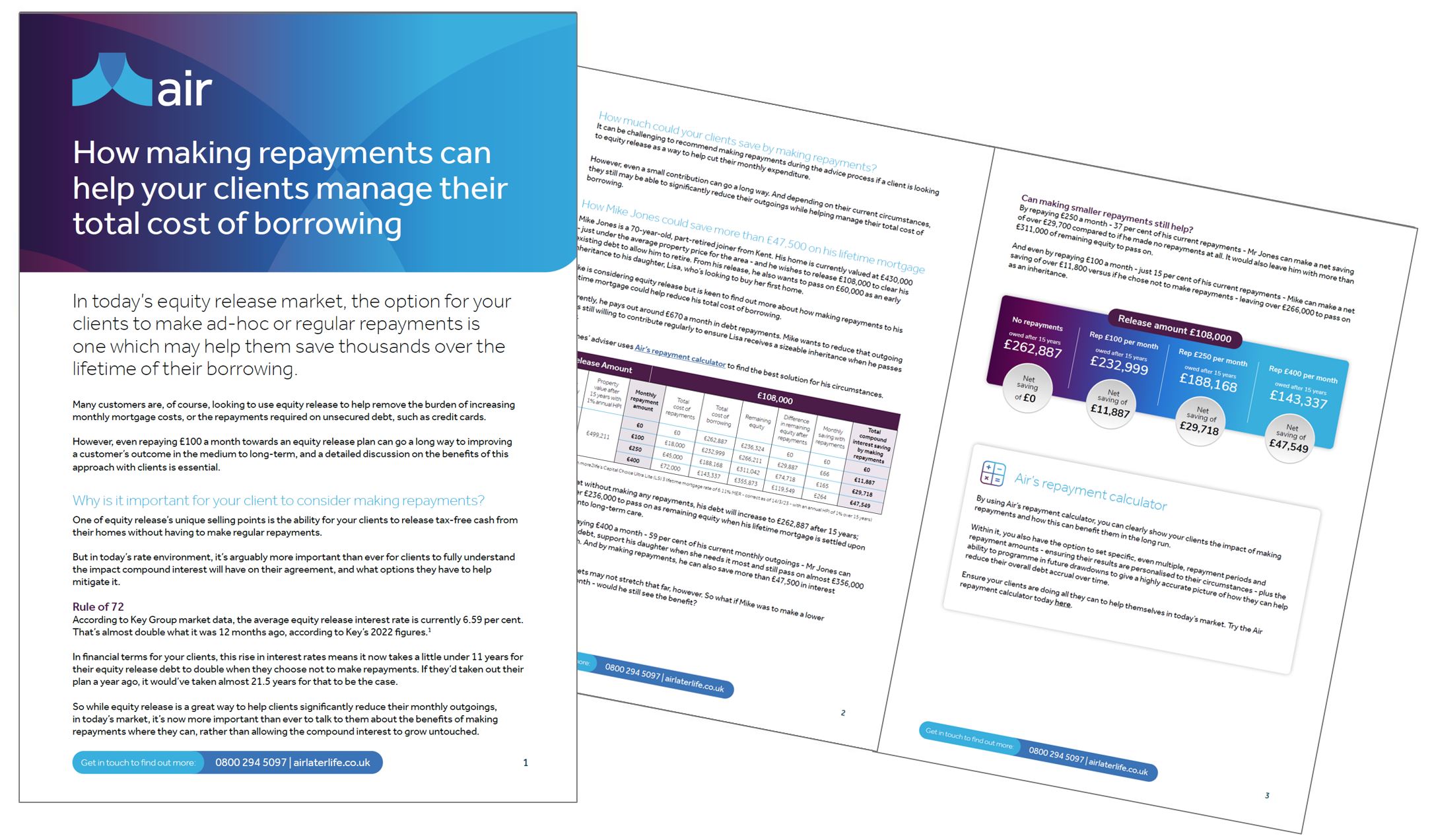 How making repayments can help your clients manage their total cost of borrowing