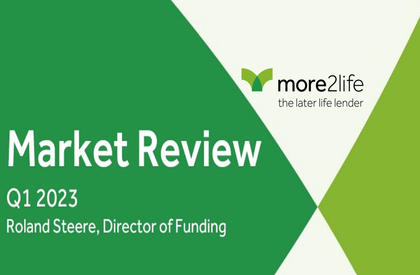 more2life Q1 Market Review